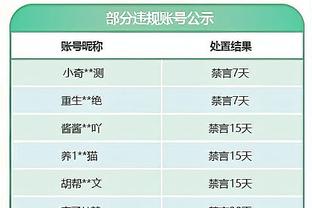 足球报：08和09国少选帅正进行 中村雅昭留在恒大足校不执教国少